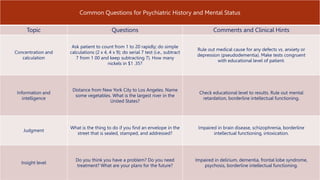 Common Questions for Psychiatric History and Mental Status
Topic Questions Comments and Clinical Hints
Concentration and
calculation
Ask patient to count from 1 to 20 rapidly; do simple
calculations (2 x 4, 4 x 9); do serial 7 test (i.e., subtract
7 from 1 00 and keep subtracting 7). How many
nickels in $1 .35?
Rule out medical cause for any defects vs. anxiety or
depression (pseudodementia). Make tests congruent
with educational level of patient.
Information and
intelligence
Distance from New York City to Los Angeles. Name
some vegetables. What is the largest river in the
United States?
Check educational level to results. Rule out mental
retardation, borderline intellectual functioning.
Judgment
What is the thing to do if you find an envelope in the
street that is sealed, stamped, and addressed?
Impaired in brain disease, schizophrenia, borderline
intellectual functioning, intoxication.
Insight level
Do you think you have a problem? Do you need
treatment? What are your plans for the future?
Impaired in delirium, dementia, frontal lobe syndrome,
psychosis, borderline intellectual functioning.
 