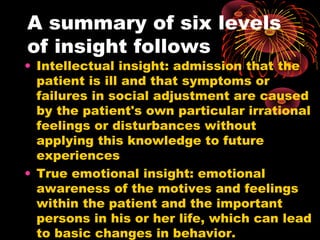 Levels Of Insight Mental status exam | PPT