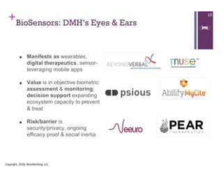 ++BioSensors: DMH’s Eyes & Ears
■ Manifests as wearables,
digital therapeutics, sensor-
leveraging mobile apps
■ Value is in objective biometric
assessment & monitoring;
decision support expanding
ecosystem capacity to prevent
& treat
■ Risk/barrier is
security/privacy, ongoing
efficacy proof & social inertia
Copyright, 2018, WiseWorking, LLC
10
 