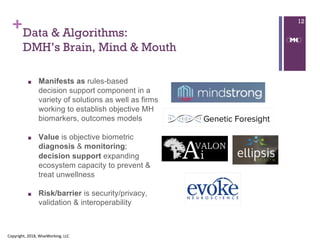 ++Data & Algorithms:
DMH’s Brain, Mind & Mouth
■ Manifests as rules-based
decision support component in a
variety of solutions as well as firms
working to establish objective MH
biomarkers, outcomes models
■ Value is objective biometric
diagnosis & monitoring;
decision support expanding
ecosystem capacity to prevent &
treat unwellness
■ Risk/barrier is security/privacy,
validation & interoperability
Copyright, 2018, WiseWorking, LLC
12
 