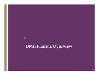 +
DMH Pharma Overview
13
 