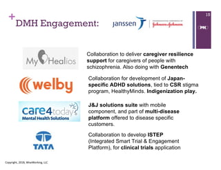+
DMH Engagement:
Copyright, 2018, WiseWorking, LLC
15
Collaboration to deliver caregiver resilience
support for caregivers of people with
schizophrenia. Also doing with Genentech
Collaboration for development of Japan-
specific ADHD solutions, tied to CSR stigma
program, HealthyMinds. Indigenization play.
J&J solutions suite with mobile
component, and part of multi-disease
platform offered to disease specific
customers.
Collaboration to develop ISTEP
(Integrated Smart Trial & Engagement
Platform), for clinical trials application
 