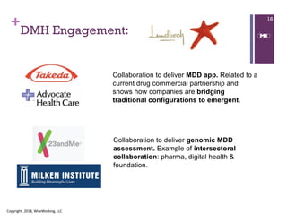 +
DMH Engagement:
Copyright, 2018, WiseWorking, LLC
16
Collaboration to deliver MDD app. Related to a
current drug commercial partnership and
shows how companies are bridging
traditional configurations to emergent.
Collaboration to deliver genomic MDD
assessment. Example of intersectoral
collaboration: pharma, digital health &
foundation.
 