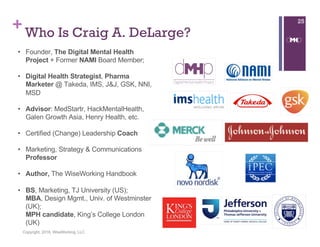 +
Copyright, 2018, WiseWorking, LLC
• Founder, The Digital Mental Health
Project + Former NAMI Board Member;
• Digital Health Strategist, Pharma
Marketer @ Takeda, IMS, J&J, GSK, NNI,
MSD
• Advisor: MedStartr, HackMentalHealth,
Galen Growth Asia, Henry Health, etc.
• Certified (Change) Leadership Coach
• Marketing, Strategy & Communications
Professor
• Author, The WiseWorking Handbook
• BS, Marketing, TJ University (US);
MBA, Design Mgmt., Univ. of Westminster
(UK);
MPH candidate, King’s College London
(UK)
Who Is Craig A. DeLarge?
25
 