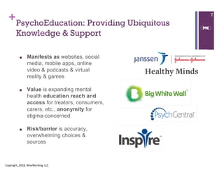 ++PsychoEducation: Providing Ubiquitous
Knowledge & Support
■ Manifests as websites, social
media, mobile apps, online
video & podcasts & virtual
reality & games
■ Value is expanding mental
health education reach and
access for treators, consumers,
carers, etc., anonymity for
stigma-concerned
■ Risk/barrier is accuracy,
overwhelming choices &
sources
Copyright, 2018, WiseWorking, LLC
7
 