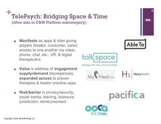 ++TelePsych: Bridging Space & Time
(often also in C&W Platform subcategory)
■ Manifests as apps & sites giving
players (treator, consumer, carer)
access to one another via video,
phone, chat, etc., VR, & digital
therapeutics
■ Value is address of engagement
supply/demand discrepancies,
expanded access to proven
therapies & treator practice opps.
■ Risk/barrier is privacy/security,
social inertia, training, licensure
jurisdiction, reimbursement
Copyright, 2018, WiseWorking, LLC
9
 