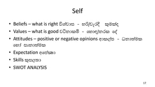 17
Self
• Beliefs – what is right úYajdi - yß$jerÈ l=ulao
• Values – what is good jákdlñ - fyd|$krl foa
• Attitudes – positive or negative opinions wdl,am - Okd;aul
fyda iDkd;aul
• Expectation wfmaCId
• Skills l=i,;d
• SWOT ANALYSIS
 
