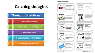 Catching thoughts
Thought distortions
1. Over generalization
2. Dichotomous thinking
3. Personalization
4. Magnification / minimization
5. Selective abstraction
 
