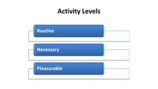 Activity Levels
Routine
Necessary
Pleasurable
 