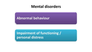 Mental disorders
Abnormal behaviour
Impairment of functioning /
personal distress
 