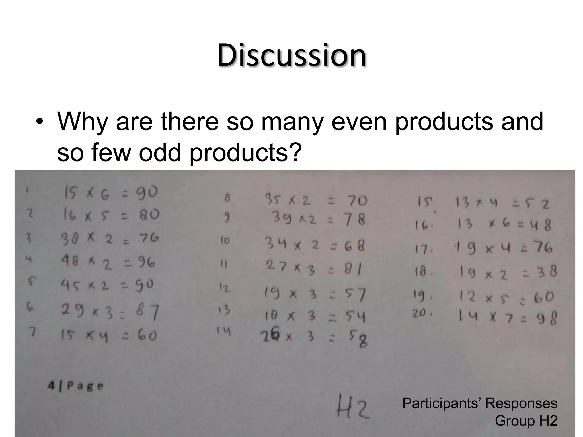 DiscussionWhy are there so many even products and so few odd products?Participants’ ResponsesGroup H2