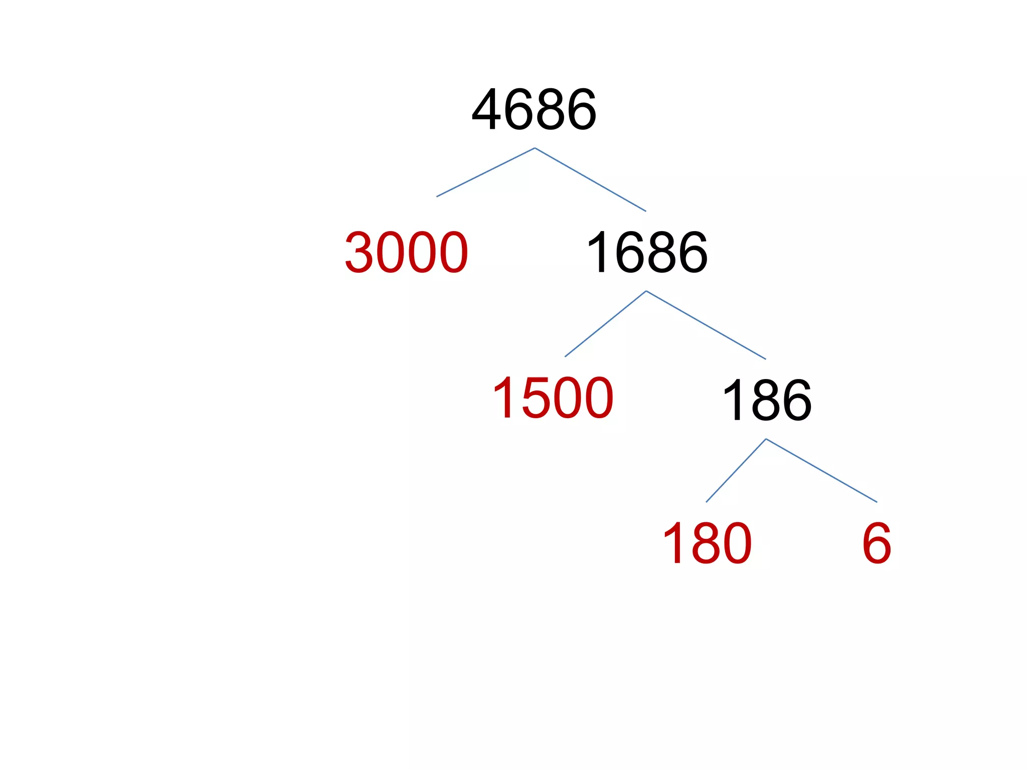 46863000168615001861806