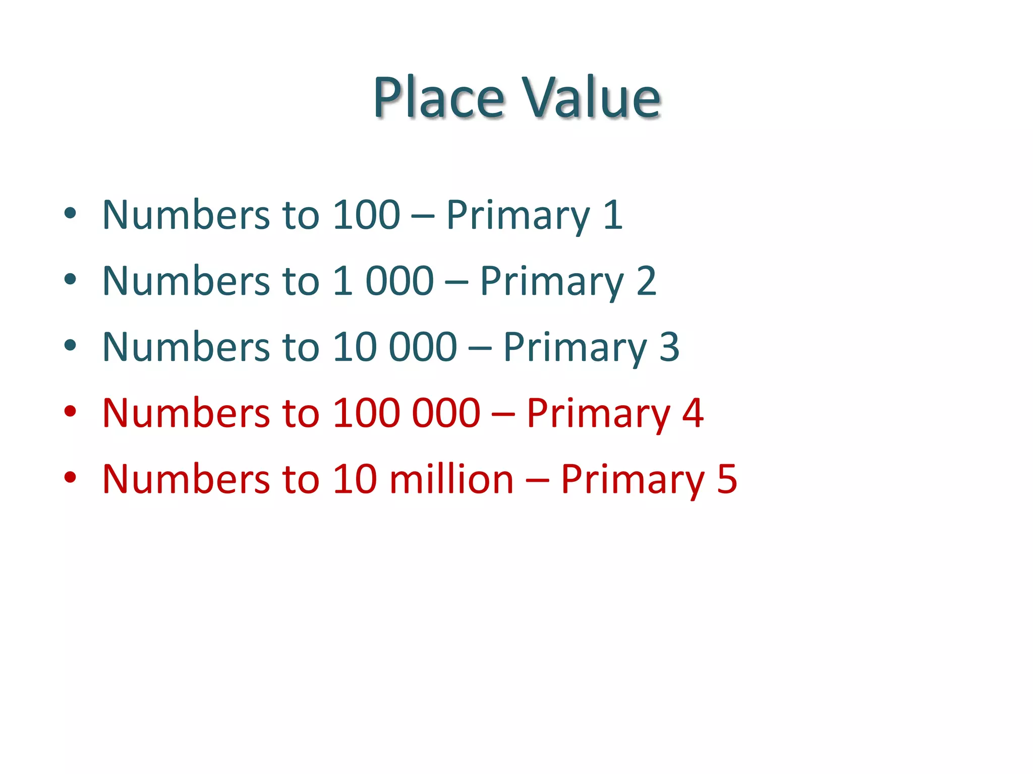 Place ValueNumbers to 100 – Primary 1Numbers to 1 000 – Primary 2 Numbers to 10 000 – Primary 3 Numbers to 100 000 – Primary 4Numbers to 10 million – Primary 5