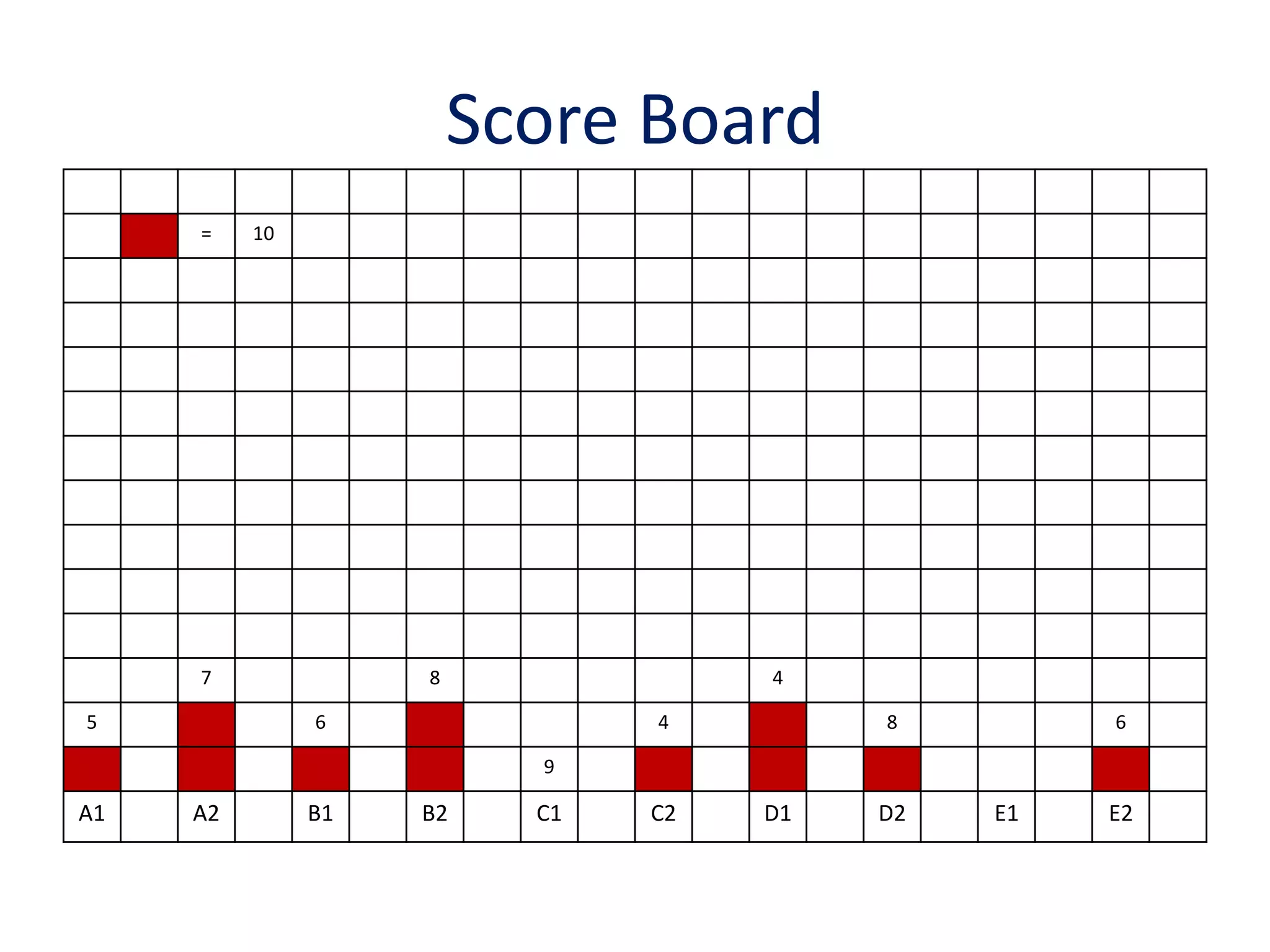 Score Board
