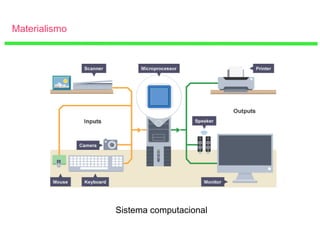 Materialismo
Sistema computacional
 