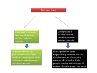Principais teses




  Cada pessoa tem um                            Cada pessoa é
  acesso privilegiado                           infalível no que
  aos seus estados                              respeita aos seus
  mentais.                                      estados mentais



Os estados físicos são                    Nunca podemos estar
publicamente acessíveis.                  enganados quanto aos nossos
Qualquer pessoa pode saber                estados mentais. Os estados
mais acerca do meu corpo                  mentais são privados. Cada
do que eu mesmo.                          pessoa tem um acesso especial
                                          ao conteúdo do seu pensamento
 