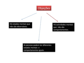 Objeções



Há estados mentais que                           Há actividades mentais
não são observáveis.                             que não são
                                                 comportamentos.




               As pessoas podem ter diferentes
               estados mentais e
               comportamentos iguais.
 