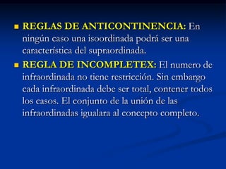 REGLA DE COHERENCIA: El mentefacto respeta la acepción del concepto. Algunos pueden tener varias acepciones.REGLAS DE RECORRIDO: Cada exclusión debe explicitarse una a una. Cuando hay muchas, al menos explecitise las 2 mas próximas al concepto.REGLAS DE PROPIEDAD: Las isoordinaciones proporcionan características esenciales. Apunta al meollo del asunto. Explicita cuales son sus propiedades básicas, características, que le pertenecen intrínsecamente.