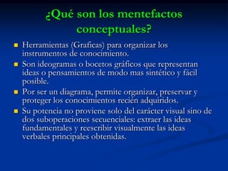 Grafican I. ConocimientoMapas conceptualesNocional	ProposicionalConceptualPrecategorial