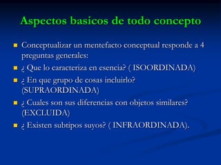 ¿Qué son los mentefactos conceptuales?Herramientas (Graficas) para organizar los instrumentos de conocimiento.Son ideogramas o bocetos gráficos que representan ideas o pensamientos de modo mas sintético y fácil posible.Por ser un diagrama, permite organizar, preservar y proteger los conocimientos recién adquiridos.Su potencia no proviene solo del carácter visual sino de dos suboperaciones secuenciales: extraer las ideas fundamentales y reescribir visualmente las ideas verbales principales obtenidas.