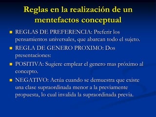 ¿Como se construye un mentefactos conceptual?Los arman 4 grupos de pensamientos:ISOORDINADOS: Muestran las esencialidades.SUPRAORDINADAS: Grupo que incluye al concepto.EXCLUIDOS: Señalan la(s) noción(es) mas próximo(s) al concepto.INFRAORDINADAS: Especifican las clases y los subtipos del concepto.