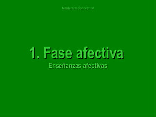 1. Fase afectiva  Enseñanzas afectivas Mentefacto Conceptual 