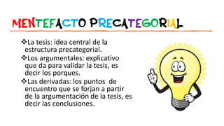 MENTEFACTO PRECATEGORIAL
❖La tesis: idea central de la
estructura precategorial.
❖Los argumentales: explicativo
que da para validar la tesis, es
decir los porques.
❖Las derivadas: los puntos de
encuentro que se forjan a partir
de la argumentación de la tesis, es
decir las conclusiones.
 