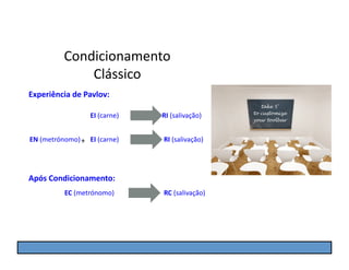 Condicionamento	
  
                    Clássico	
  
Experiência	
  de	
  Pavlov:	
  

                             EI	
  (carne)	
     RI	
  (salivação)	
  


EN	
  (metrónomo)	
  +	
   EI	
  (carne)	
       RI	
  (salivação)	
  




Após	
  Condicionamento:	
  
                EC	
  (metrónomo)	
              RC	
  (salivação)	
  
 