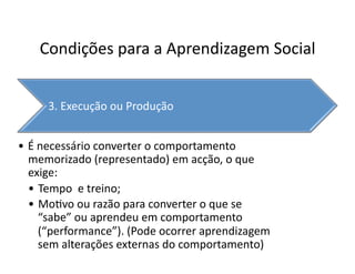 Condições	
  para	
  a	
  Aprendizagem	
  Social	
  


        3.	
  Execução	
  ou	
  Produção	
  


•  É	
  necessário	
  converter	
  o	
  comportamento	
  
   memorizado	
  (representado)	
  em	
  acção,	
  o	
  que	
  
   exige:	
  
   •  Tempo	
  	
  e	
  treino;	
  
   •  Mo`vo	
  ou	
  razão	
  para	
  converter	
  o	
  que	
  se	
  
        “sabe”	
  ou	
  aprendeu	
  em	
  comportamento	
  
        (“performance”).	
  (Pode	
  ocorrer	
  aprendizagem	
  
        sem	
  alterações	
  externas	
  do	
  comportamento)	
  	
  
 