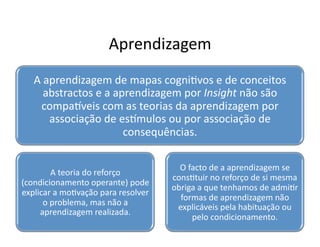 Aprendizagem	
  
    A	
  aprendizagem	
  de	
  mapas	
  cogni`vos	
  e	
  de	
  conceitos	
  
        abstractos	
  e	
  a	
  aprendizagem	
  por	
  Insight	
  não	
  são	
  
      compalveis	
  com	
  as	
  teorias	
  da	
  aprendizagem	
  por	
  
          associação	
  de	
  eslmulos	
  ou	
  por	
  associação	
  de	
  
                                  consequências.	
  

                                                      O	
  facto	
  de	
  a	
  aprendizagem	
  se	
  
           A	
  teoria	
  do	
  reforço	
  
                                                    cons`tuir	
  no	
  reforço	
  de	
  si	
  mesma	
  
(condicionamento	
  operante)	
  pode	
  
                                                    obriga	
  a	
  que	
  tenhamos	
  de	
  admi`r	
  
explicar	
  a	
  mo`vação	
  para	
  resolver	
  
                                                      formas	
  de	
  aprendizagem	
  não	
  
      o	
  problema,	
  mas	
  não	
  a	
  
                                                     explicáveis	
  pela	
  habituação	
  ou	
  
     aprendizagem	
  realizada.	
  
                                                            pelo	
  condicionamento.	
  
 