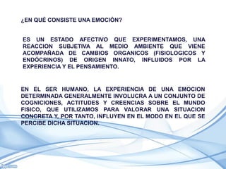¿EN QUÉ CONSISTE UNA EMOCIÓN?


ES UN ESTADO AFECTIVO QUE EXPERIMENTAMOS, UNA
REACCION SUBJETIVA AL MEDIO AMBIENTE QUE VIENE
ACOMPAÑADA DE CAMBIOS ORGANICOS (FISIOLOGICOS Y
ENDÓCRINOS) DE ORIGEN INNATO, INFLUIDOS POR LA
EXPERIENCIA Y EL PENSAMIENTO.



EN EL SER HUMANO, LA EXPERIENCIA DE UNA EMOCION
DETERMINADA GENERALMENTE INVOLUCRA A UN CONJUNTO DE
COGNICIONES, ACTITUDES Y CREENCIAS SOBRE EL MUNDO
FISICO, QUE UTILIZAMOS PARA VALORAR UNA SITUACION
CONCRETA Y, POR TANTO, INFLUYEN EN EL MODO EN EL QUE SE
PERCIBE DICHA SITUACION.
 