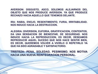 AVERSION: DISGUSTO, ASCO, SOLEMOS ALEJARNOS DEL
OBJETO QUE NOS PRODUCE AVERSION. YA QUE PRODUCE
RECHAZO HACIA AQUELLO QUE TENEMOS DELANTE.

IRA: RABIA, ENOJO, RESENTIMIENTO, FURIA, IRRITABILIDAD.
NOS INDUCE HACIA LA DESTRUCCION.

ALEGRIA: DIVERSION, EUFORIA, GRATIFICACION, CONTENTOS,
DA UNA SENSACION DE BIENESTAR, DE SEGURIDAD. NOS
INDUCE HACIA LA REPRODUCCION, ES DECIR, DESEAMOS
REPRODUCIR AQUEL SUCESO QUE NOS HACE SENTIR BIEN,
ES DECIR, QUEREMOS VOLVER A VIVIRLO O REPETIRLO YA
QUE HA SIDO AGRADABLE Y SATISFACTORIO.

TRISTEZA: PENA, SOLEDAD, PESIMISMO. NOS MOTIVA
HACIA UNA NUEVA REINTEGRACION PERSONAL.
 