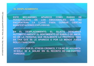 EL DESPLAZAMIENTO
PDF Created with deskPDF PDF Writer - Trial :: http://www.docudesk.com




                                                                         ESTE   MECANISMO,   APARECE    COMO    RASGO   DE
                                                                         PERSONALIDAD   EN   LOS   EMOCIONALES,   QUE   NO
                                                                         ENCUENTRAN   LA LLAVE     PARA   CERRAR   CIERTAS
                                                                         MANIFESTACIONES EXPLOSIVAS.

                                                                         EN EL DESPLAZAMIENTO, EL SUJETO DESCARGA
                                                                         AUTOMATICAMENTE EL SENTIMIENTO DE RABIA O DE AMOR,
                                                                         NO EN LA PERSONA QUE REALMENTE LO PROVOCO, SINO
                                                                         EN UNA QUE SE LE APARECE O POR LO MENOS JUEGA
                                                                         ROLES PARECIDOS.

                                                                         AGOTADO POR EL STRESS CRONICO, Y YA NO SE AGUANTA
                                                                         NI SOLO NI A SOLAS EN EL RECINTO DE LAS CUATRO
                                                                         PAREDES.
 
