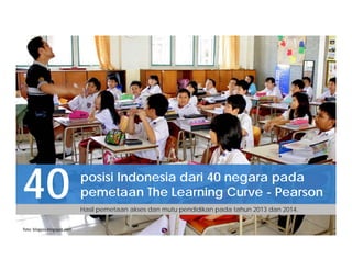 foto: blogyss.blogspot.com
40 posisi Indonesia dari 40 negara pada
pemetaan The Learning Curve - Pearson
Hasil pemetaan akses dan mutu pendidikan pada tahun 2013 dan 2014.
 