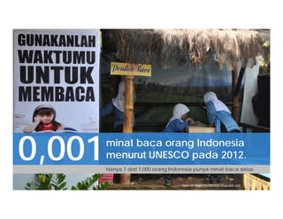 foto: sd‐negeri‐purworejo.blogspot.com
0,001minat baca orang Indonesia
menurut UNESCO pada 2012.
Hanya 1 dari 1.000 orang Indonesia punya minat baca serius.
 