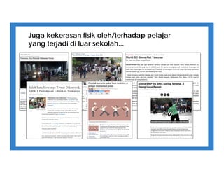 Juga kekerasan fisik oleh/terhadap pelajar
yang terjadi di luar sekolah...
 