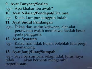 9. Ayat Tanyaan/Soalan
eg:- Apa khabar ibu awak?
10. Ayat Nilaian/Pendapat/Cita rasa
eg:- Kuala Lumpur sungguh indah.
11. Ayat Sudut Pandangan
eg:- Dikaji dari sudut kejiwaan, alat-alat
perawatan wajah membawa faedah besar
pada pengguna.
12. Ayat Syaratan
eg:- Kalau hari tidak hujan, bolehlah kita pergi
memancing.
13. Ayat Janji/Ikrar/Sumpah
eg:- Saya bersumpah, selagi tidak lulus, saya
tidak akan berhenti mengambil
peperiksaan.
 
