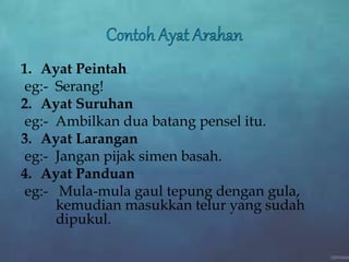1. Ayat Peintah
eg:- Serang!
2. Ayat Suruhan
eg:- Ambilkan dua batang pensel itu.
3. Ayat Larangan
eg:- Jangan pijak simen basah.
4. Ayat Panduan
eg:- Mula-mula gaul tepung dengan gula,
kemudian masukkan telur yang sudah
dipukul.
 