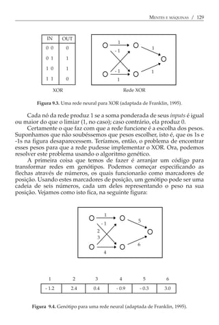 MENTES E MÁQUINAS / 129



            IN      OUT
                                              1
            0 0        0                                        1
                                             -1
            0 1        1

            1 0        1
                                             -1                1
            1 1        0                     1

                 XOR                              Rede XOR

        Figura 9.3. Uma rede neural para XOR (adaptada de Franklin, 1995).

     Cada nó da rede produz 1 se a soma ponderada de seus inputs é igual
ou maior do que o limiar (1, no caso); caso contrário, ela produz 0.
     Certamente o que faz com que a rede funcione é a escolha dos pesos.
Suponhamos que não soubéssemos que pesos escolher, isto é, que os 1s e
-1s na figura desaparecessem. Teríamos, então, o problema de encontrar
esses pesos para que a rede pudesse implementar o XOR. Ora, podemos
resolver este problema usando o algoritmo genético.
     A primeira coisa que temos de fazer é arranjar um código para
transformar redes em genótipos. Podemos começar especificando as
flechas através de números, os quais funcionarão como marcadores de
posição. Usando estes marcadores de posição, um genótipo pode ser uma
cadeia de seis números, cada um deles representando o peso na sua
posição. Vejamos como isto fica, na seguinte figura:


                                         1
                                                       5
                                        -1
                                   2
                                   3
                                                       6
                                         4




             1             2       3          4            5          6
            - 1.2          2.4    0.4        - 0.9     - 0.3         3.0


      Figura 9.4. Genótipo para uma rede neural (adaptada de Franklin, 1995).
 