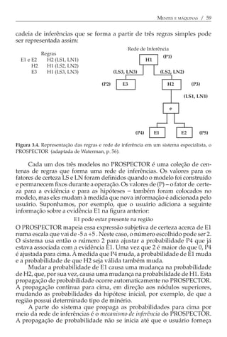 MENTES E MÁQUINAS / 59


cadeia de inferências que se forma a partir de três regras simples pode
ser representada assim:
                                                   Rede de Inferência
          Regras
                                                                        (P1)
  E1 e E2   H2 (LS1, LN1)                                    H1
       H2   H1 (LS2, LN2)
       E3   H1 (LS3, LN3)                    (LS3, LN3)                (LS2, LN2)

                                      (P2)      E3                       H2         (P3)

                                                                                (LS1, LN1)

                                                                          e



                                                      (P4)        E1           E2      (P5)

Figura 3.4. Representação das regras e rede de inferência em um sistema especialista, o
PROSPECTOR (adaptada de Waterman, p. 56).

     Cada um dos três modelos no PROSPECTOR é uma coleção de cen-
tenas de regras que forma uma rede de inferências. Os valores para os
fatores de certeza LS e LN foram definidos quando o modelo foi construído
e permanecem fixos durante a operação. Os valores de (P) − o fator de certe-
za para a evidência e para as hipóteses − também foram colocados no
modelo, mas eles mudam à medida que nova informação é adicionada pelo
usuário. Suponhamos, por exemplo, que o usuário adiciona a seguinte
informação sobre a evidência E1 na figura anterior:
                         E1 pode estar presente na região
O PROSPECTOR mapeia essa expressão subjetiva de certeza acerca de E1
numa escala que vai de -5 a +5 . Neste caso, o número escolhido pode ser 2.
O sistema usa então o número 2 para ajustar a probabilidade P4 que já
estava associada com a evidência E1. Uma vez que 2 é maior do que 0, P4
é ajustada para cima. À medida que P4 muda, a probabilidade de E1 muda
e a probabilidade de que H2 seja válida também muda.
     Mudar a probabilidade de E1 causa uma mudança na probabilidade
de H2, que, por sua vez, causa uma mudança na probabilidade de H1. Esta
propagação de probabilidade ocorre automaticamente no PROSPECTOR.
A propagação continua para cima, em direção aos nódulos superiores,
mudando as probabilidades da hipótese inicial, por exemplo, de que a
região possui determinado tipo de minério.
     A parte do sistema que propaga as probabilidades para cima por
meio da rede de inferências é o mecanismo de inferência do PROSPECTOR.
A propagação de probabilidade não se inicia até que o usuário forneça
 