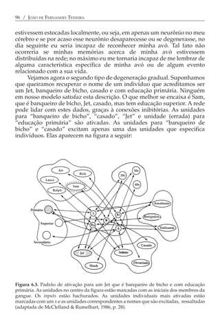96 / JOÃO DE FERNANDES TEIXEIRA


estivessem estocadas localmente, ou seja, em apenas um neurônio no meu
cérebro e se por acaso esse neurônio desaparecesse ou se degenerasse, no
dia seguinte eu seria incapaz de reconhecer minha avó. Tal fato não
ocorreria se minhas memórias acerca de minha avó estivessem
distribuídas na rede; no máximo eu me tornaria incapaz de me lembrar de
alguma característica específica de minha avó ou de algum evento
relacionado com a sua vida.
     Vejamos agora o segundo tipo de degeneração gradual. Suponhamos
que queiramos recuperar o nome de um indivíduo que acreditamos ser
um Jet, banqueiro de bicho, casado e com educação primária. Ninguém
em nosso modelo satisfaz esta descrição. O que melhor se encaixa é Sam,
que é banqueiro de bicho, Jet, casado, mas tem educação superior. A rede
pode lidar com estes dados, graças à conexões inibitórias. As unidades
para “banqueiro de bicho”, “casado”, “Jet” e unidade (errada) para
“educação primária” são ativadas. As unidades para “banqueiro de
bicho” e “casado” excitam apenas uma das unidades que especifica
indivíduos. Elas aparecem na figura a seguir:




Figura 6.3. Padrão de ativação para um Jet que é banqueiro de bicho e com educação
primária. As unidades no centro da figura estão marcadas com as iniciais dos membros da
gangue. Os inputs estão hachurados. As unidades individuais mais ativadas estão
marcadas com um x e as unidades correspondentes a nomes que são excitadas, ressaltadas
(adaptada de McClelland & Rumelhart, 1986, p. 28).
 