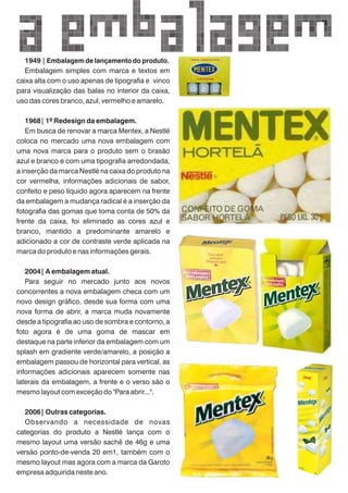 Local:
Br Mania

Produtos estudados:
Mentex
Halls
Mentos
Tic Tac
*Goma de masca 30g.

Preço:
Mentex: R$1,30
Halls: RS1,00
...