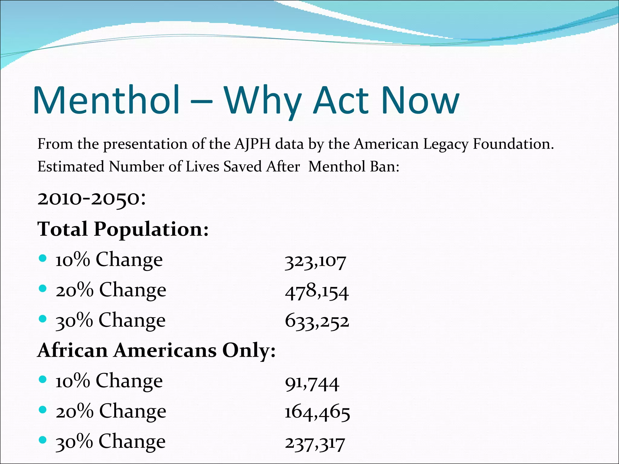 Menthol – Why Act Now From the presentation of the AJPH data by the American Legacy Foundation. Estimated Number of Lives Saved After  Menthol Ban: 2010-2050: Total Population: 10% Change 323,107 20% Change 478,154 30% Change 633,252 African Americans Only: 10% Change 91,744 20% Change 164,465 30% Change 237,317 