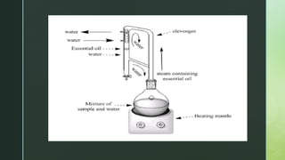 Menthol Lab MENTHOL CRUDE DRUG ( pharmacognosy) .... | PDF