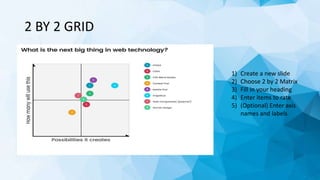 2 BY 2 GRID
1) Create a new slide
2) Choose 2 by 2 Matrix
3) Fill in your heading
4) Enter items to rate
5) (Optional) Enter axis
names and labels
 