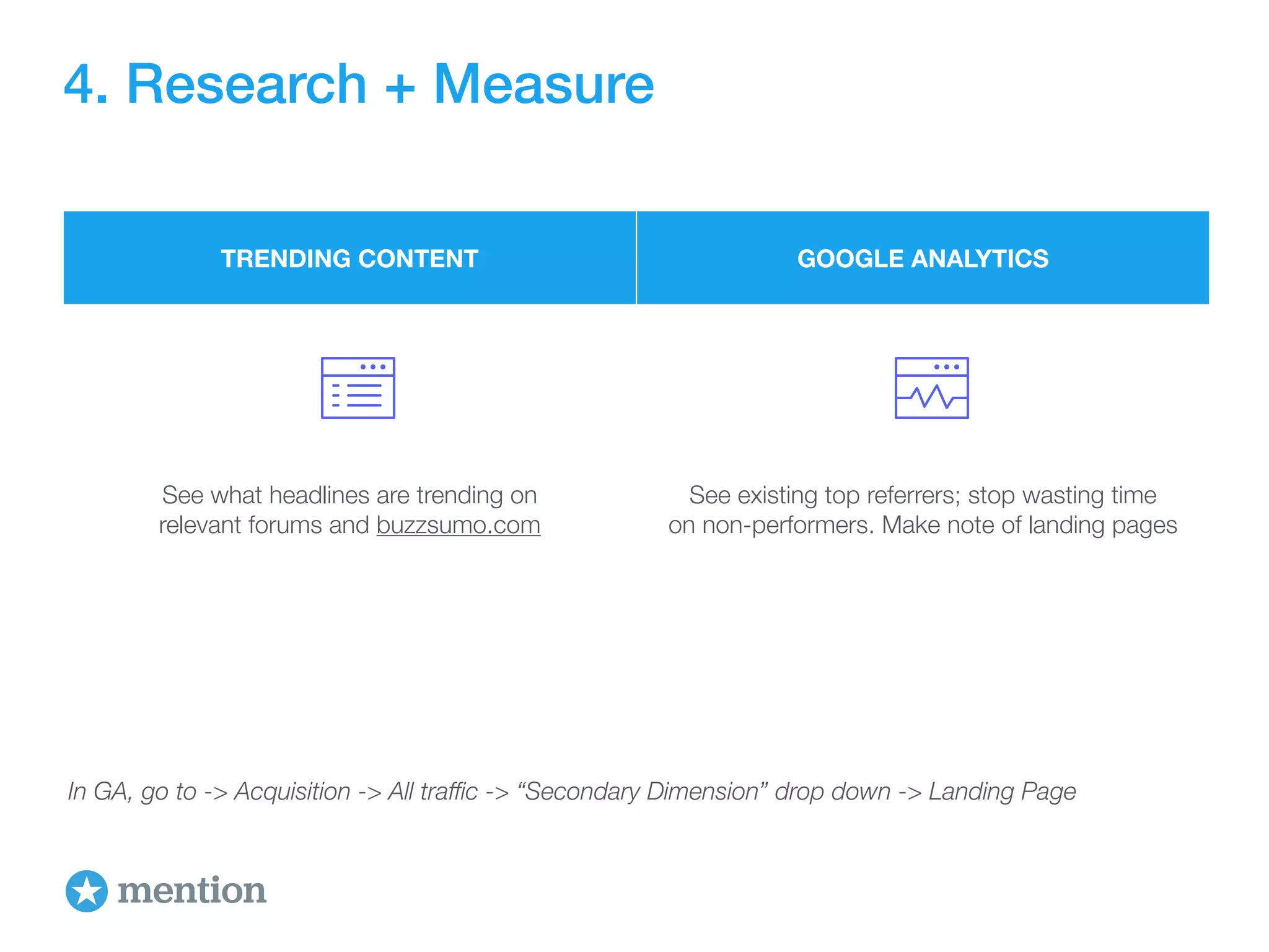 4. Research + Measure 
TRENDING CONTENT GOOGLE ANALYTICS 
See what headlines are trending on 
relevant forums and buzzsumo.com 
See existing top referrers; stop wasting time 
on non-performers. Make note of landing pages 
In GA, go to -> Acquisition -> All traffic -> “Secondary Dimension” drop down -> Landing Page 
 