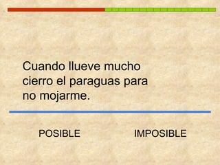 Cuando llueve mucho cierro el paraguas para no mojarme. POSIBLE IMPOSIBLE 