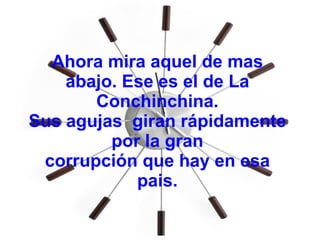 Ahora mira aquel de mas abajo. Ese es el de La Conchinchina. Sus agujas  giran rápidamente por la gran corrupción que hay en esa pais. 