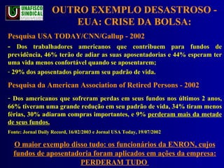 OUTRO EXEMPLO DESASTROSO - EUA: CRISE DA BOLSA: Pesquisa USA TODAY/CNN/Gallup - 2002 -  Dos trabalhadores americanos que contribuem para fundos de previdência, 46% terão de adiar as suas aposentadorias e 44% esperam ter uma vida menos confortável quando se aposentarem; 29% dos aposentados pioraram seu padrão de vida.  Pesquisa da American Association of Retired Persons - 2002 Dos americanos que sofreram perdas em seus fundos nos últimos 2 anos, 66% tiveram uma grande redução em seu padrão de vida, 34% tiram menos férias, 30% adiaram compras importantes, e 9%  perderam mais da metade de seus fundos. Fonte: Jornal Daily Record, 16/02/2003 e Jornal USA Today, 19/07/2002  O maior exemplo disso tudo: os funcionários da ENRON, cujos fundos de aposentadoria foram aplicados em ações da empresa: PERDERAM TUDO  