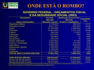 ONDE ESTÁ O ROMBO?   